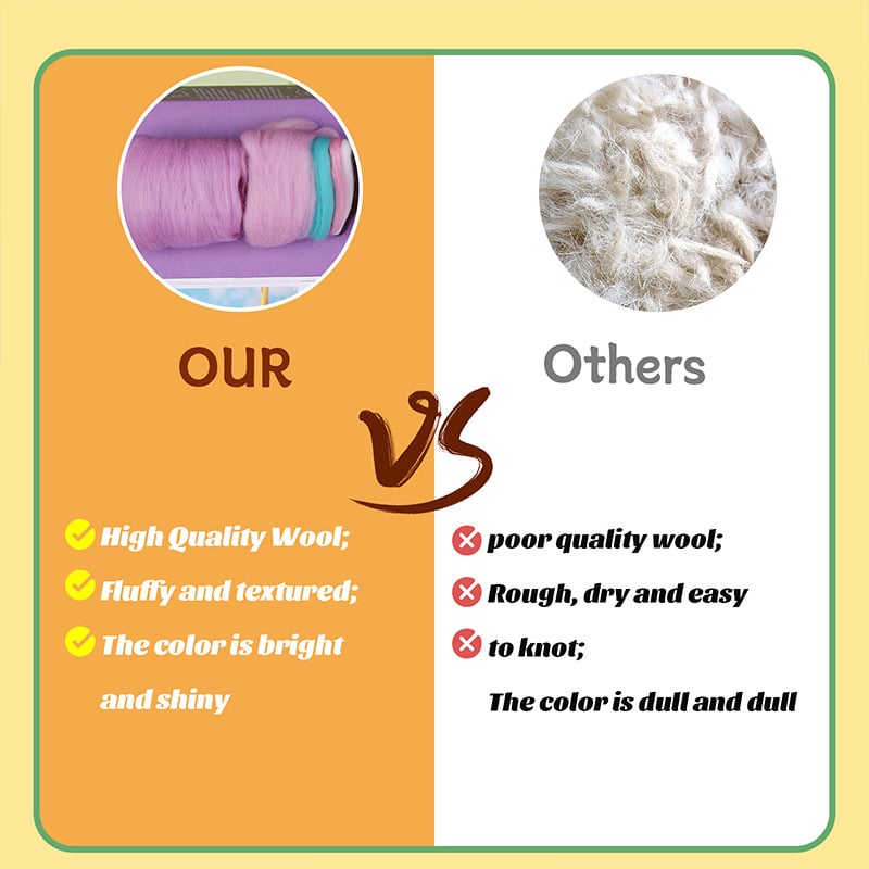 Handmade Needle felting dragon kit