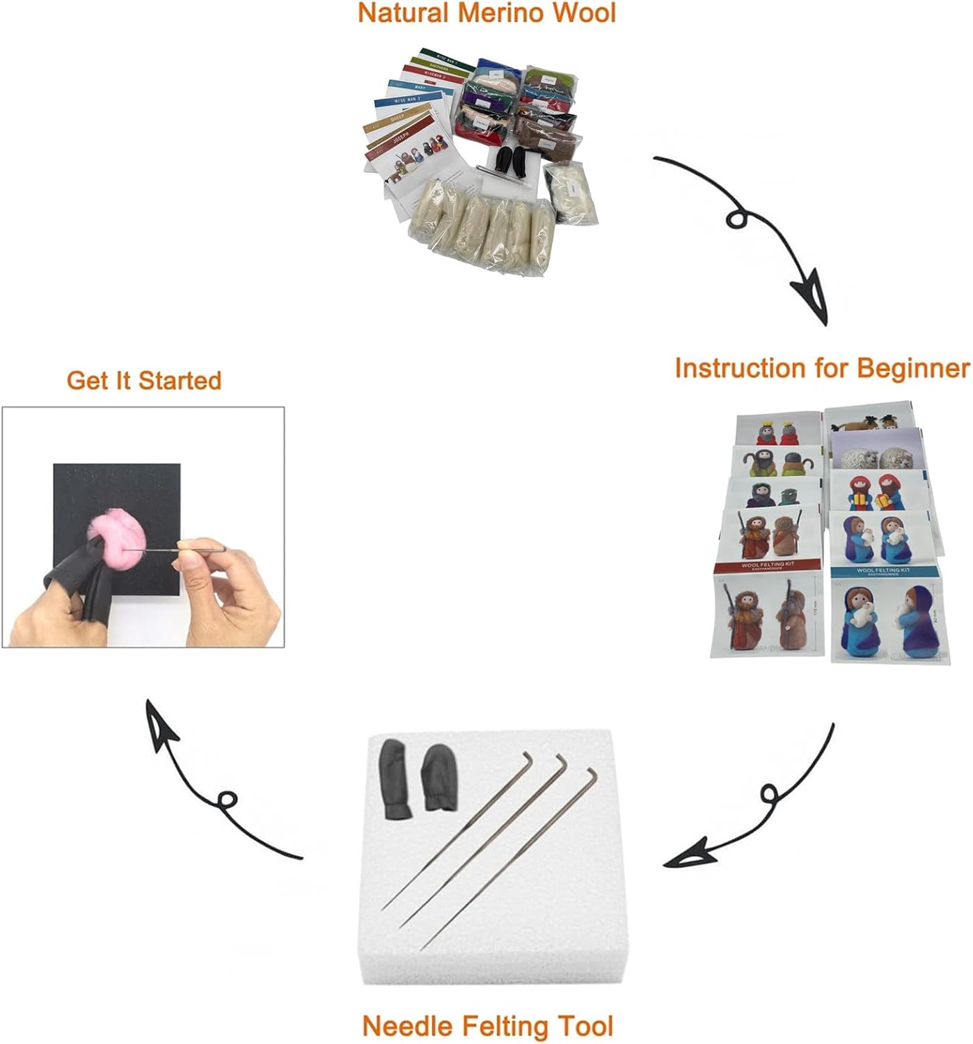 Felt Nativity Scene DIY Kit